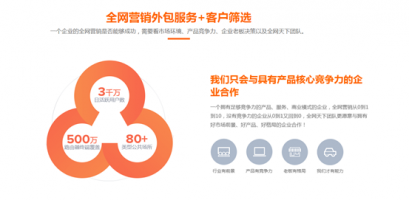 地产行业如何开展网络营销？有哪些方式？ 