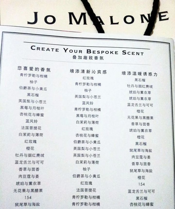 曾经的“沙龙香”之首祖玛珑，如何一步步成为了“街香”？